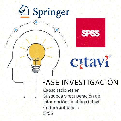 investigacion